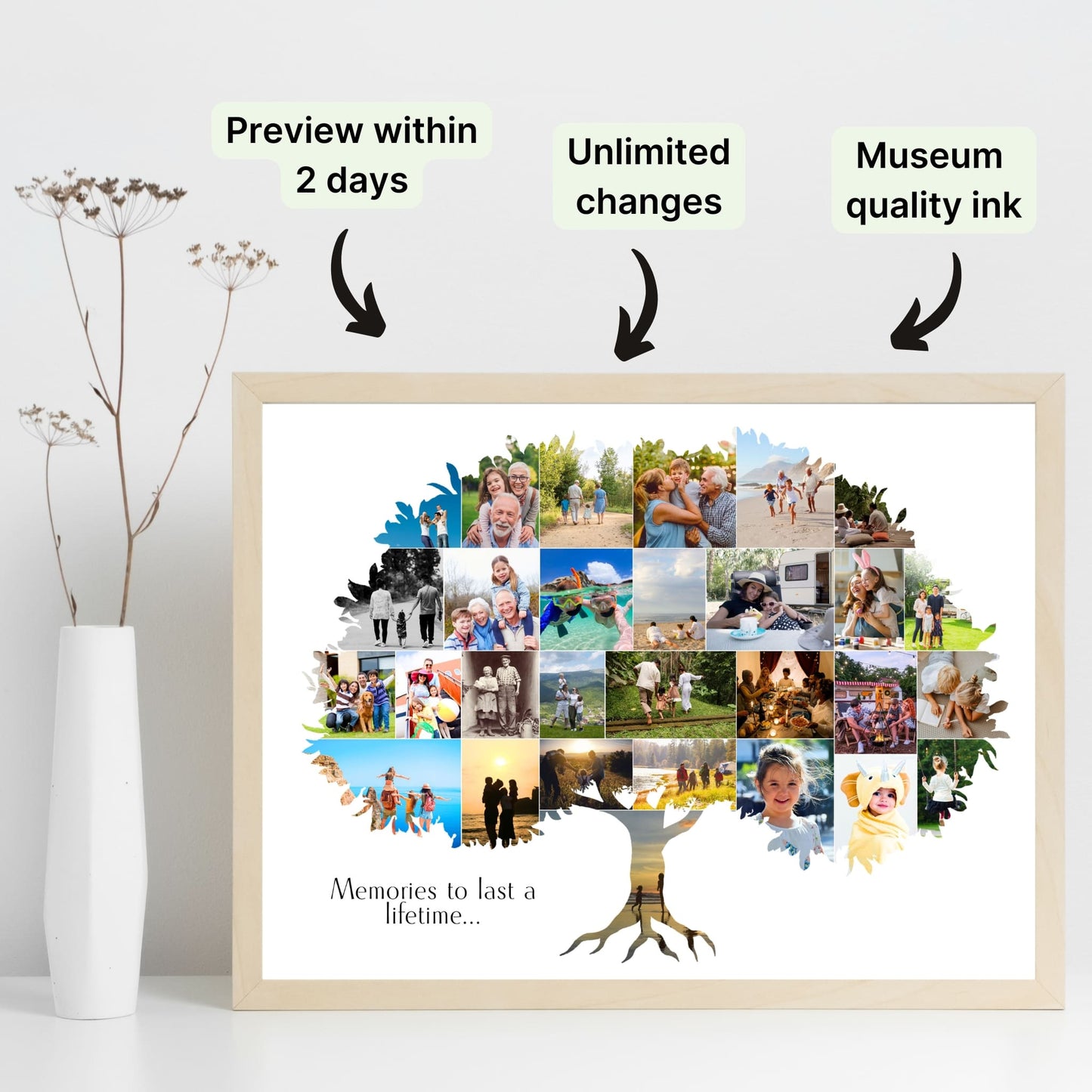 Framed collage of family photos with text about photo quality and changes.
