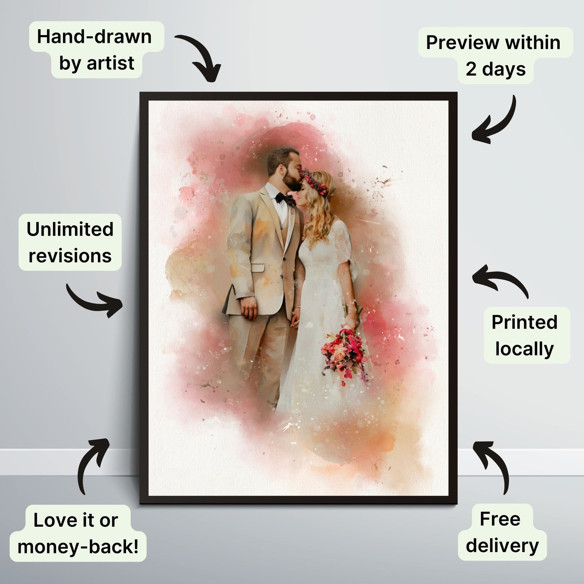 Framed artwork of a couple in wedding attire with watercolor effects, surrounded by promotional text.