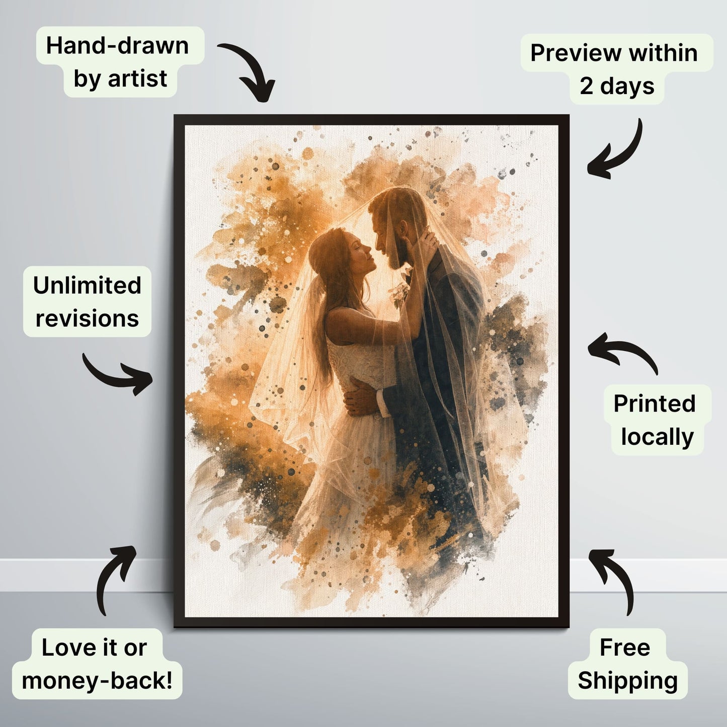Framed watercolour portrait from photo of wedding couple.