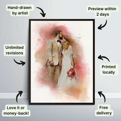 Framed artwork of a couple in wedding attire with watercolor effects, surrounded by promotional text.